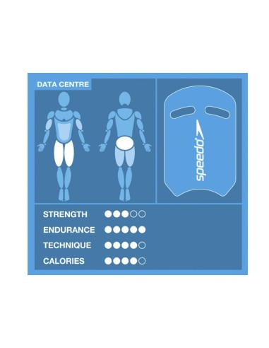 Deska do pływania Speedo Kickboard