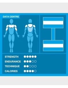 Hantle do aqua aerobiku Speedo 2